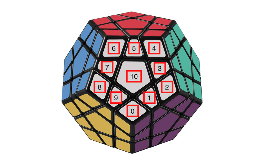 Megaminx