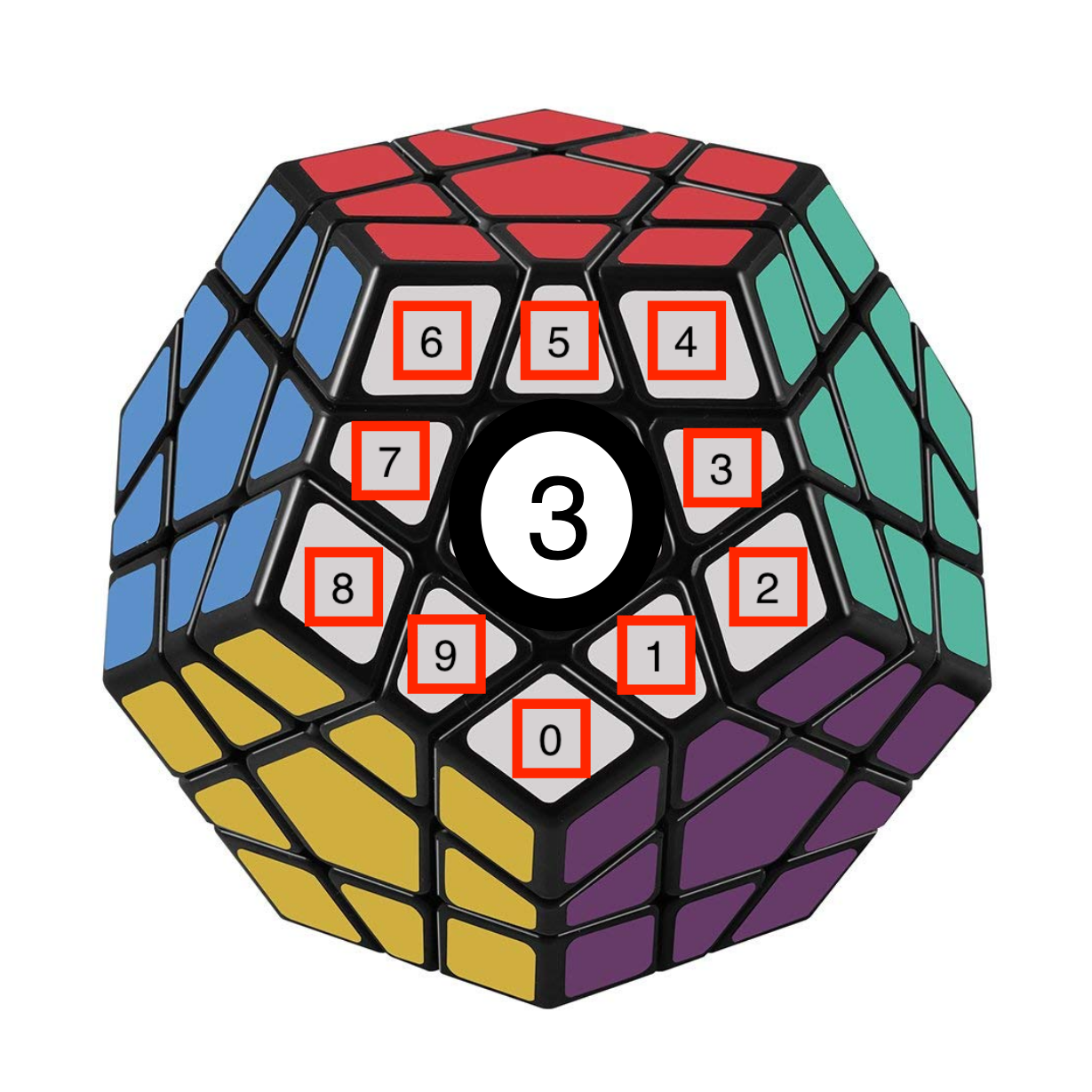 Megaminx