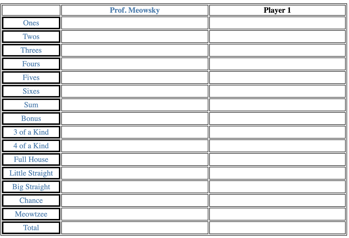 Meowtzee Scorecard